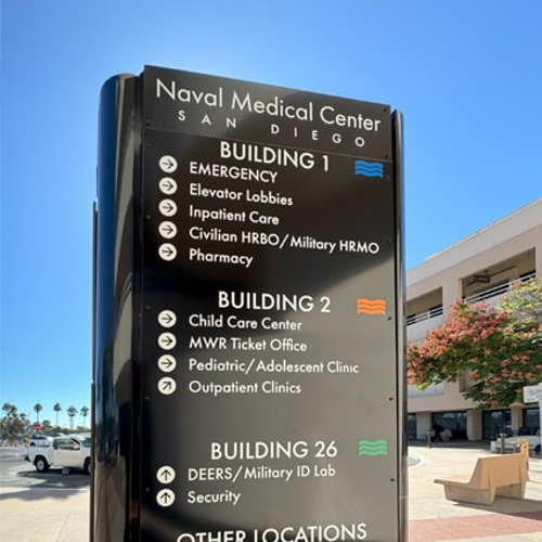 Directories